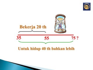 35 55 75 ?
Bekerja 20 th
Untuk hidup 40 th bahkan lebih
 