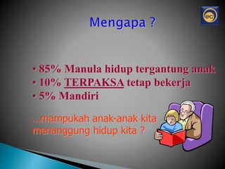 …mampukah anak-anak kita
menanggung hidup kita ?
• 85% Manula hidup tergantung anak
• 10% TERPAKSA tetap bekerja
• 5% Mandiri
 