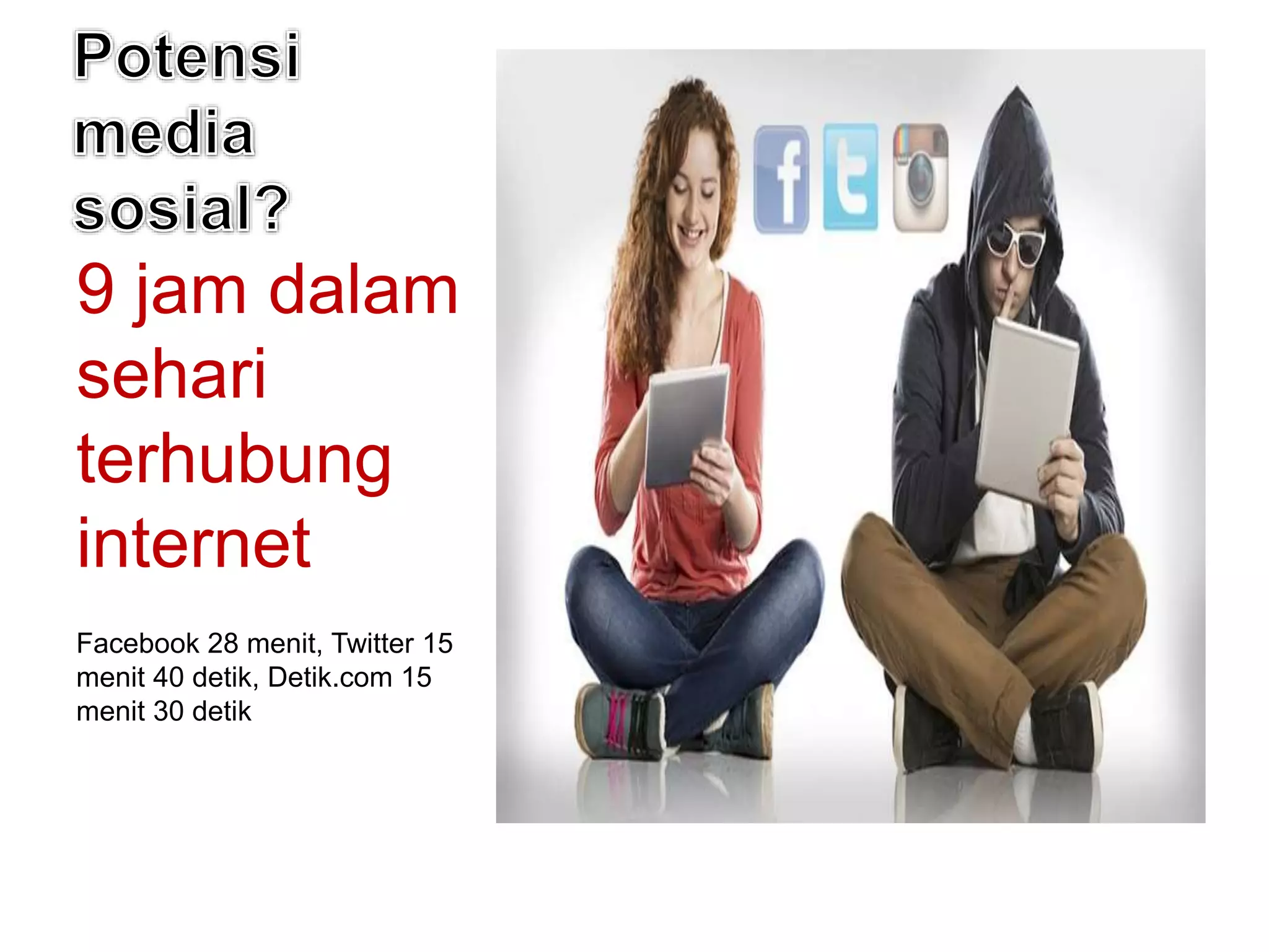 9 jam dalam
sehari
terhubung
internet
Facebook 28 menit, Twitter 15
menit 40 detik, Detik.com 15
menit 30 detik