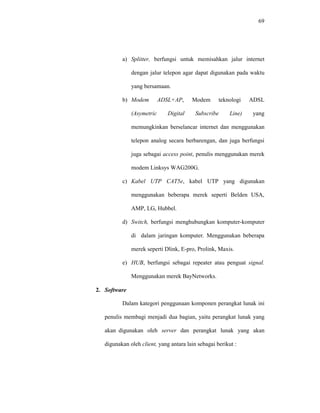 69 
a) Splitter, berfungsi untuk memisahkan jalur internet 
dengan jalur telepon agar dapat digunakan pada waktu 
yang bersamaan. 
b) Modem ADSL+AP, Modem teknologi ADSL 
(Asymetric Digital Subscribe Line) yang 
memungkinkan berselancar internet dan menggunakan 
telepon analog secara berbarengan, dan juga berfungsi 
juga sebagai access point, penulis menggunakan merek 
modem Linksys WAG200G. 
c) Kabel UTP CAT5e, kabel UTP yang digunakan 
menggunakan beberapa merek seperti Belden USA, 
AMP, LG, Hubbel. 
d) Switch, berfungsi menghubungkan komputer-komputer 
di dalam jaringan komputer. Menggunakan beberapa 
merek seperti Dlink, E-pro, Prolink, Maxis. 
e) HUB, berfungsi sebagai repeater atau penguat signal. 
Menggunakan merek BayNetworks. 
2. Software 
Dalam kategori penggunaan komponen perangkat lunak ini 
penulis membagi menjadi dua bagian, yaitu perangkat lunak yang 
akan digunakan oleh server dan perangkat lunak yang akan 
digunakan oleh client, yang antara lain sebagai berikut : 
 