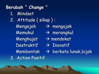Berubah “ Change “
1. Mindset
2. Attitude ( sikap ) :
Mengejek  mengajak
Memukul  merangkul
Menghujat  mendekat
Destruktif  Inovatif
Membentak  berkata lunak,bijak
3. Action Positif
 