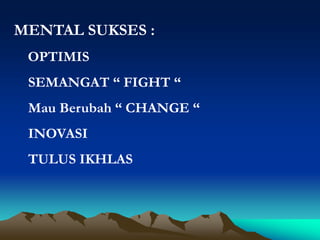 MENTAL SUKSES :
OPTIMIS
SEMANGAT “ FIGHT “
Mau Berubah “ CHANGE “
INOVASI
TULUS IKHLAS
 