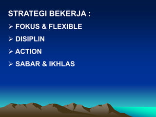 STRATEGI BEKERJA :
 FOKUS & FLEXIBLE
 DISIPLIN
 ACTION
 SABAR & IKHLAS
 