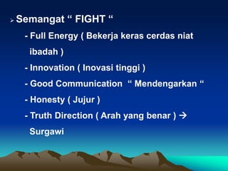  Semangat “ FIGHT “
- Full Energy ( Bekerja keras cerdas niat
ibadah )
- Innovation ( Inovasi tinggi )
- Good Communication “ Mendengarkan “
- Honesty ( Jujur )
- Truth Direction ( Arah yang benar ) 
Surgawi
 