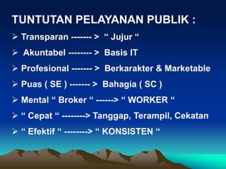 TUNTUTAN PELAYANAN PUBLIK :
 Transparan ------- > “ Jujur “
 Akuntabel -------- > Basis IT
 Profesional ------- > Berkarakter & Marketable
 Puas ( SE ) ------- > Bahagia ( SC )
 Mental “ Broker “ ------> “ WORKER “
 “ Cepat “ --------> Tanggap, Terampil, Cekatan
 “ Efektif “ --------> “ KONSISTEN “
 