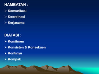 HAMBATAN :
 Komunikasi
 Koordinasi
 Kerjasama
DIATASI :
 Komitmen
 Konsisten & Konsekuen
 Kontinyu
 Kompak
 