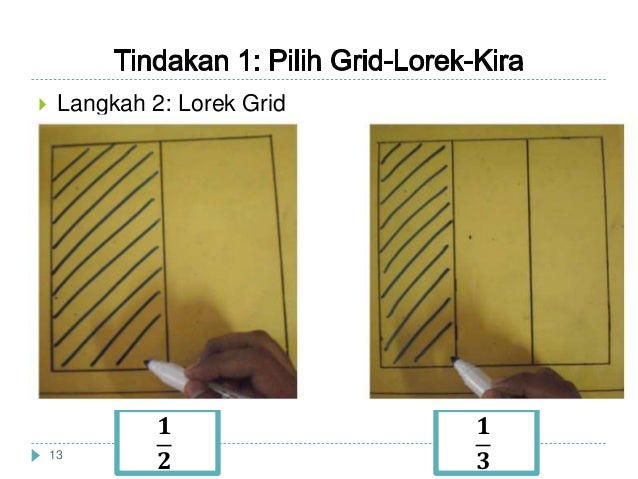 Penulisan Kajian Tindakan Matematik Penulisan Kajian Tindakan Matematik