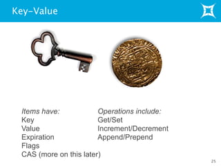 Key-Value
25
Items have:
Key
Value
Expiration
Flags
CAS (more on this later)
Operations include:
Get/Set
Increment/Decrement
Append/Prepend
 