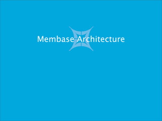 Membase Architecture
 