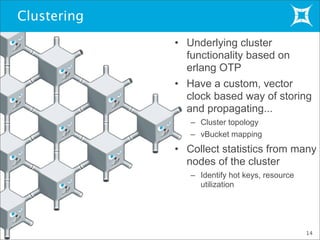 Clustering
• Underlying cluster
functionality based on
erlang OTP
• Have a custom, vector
clock based way of storing
and propagating...
– Cluster topology
– vBucket mapping
• Collect statistics from many
nodes of the cluster
– Identify hot keys, resource
utilization
14
 