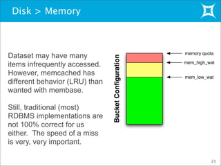 Disk > Memory
BucketConﬁguration
mem_high_wat
mem_low_wat
memory quota
21
Dataset may have many
items infrequently accessed.
However, memcached has
different behavior (LRU) than
wanted with membase.
Still, traditional (most)
RDBMS implementations are
not 100% correct for us
either. The speed of a miss
is very, very important.
 