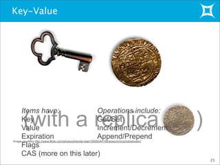Key-Value
Image courtesy http://www.flickr.com/photos/brenda-starr/3509344100/sizes/m/in/photostream/
(with a replica )
25
Items have:
Key
Value
Expiration
Flags
CAS (more on this later)
Operations include:
Get/Set
Increment/Decrement
Append/Prepend
 