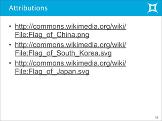 Attributions
• http://commons.wikimedia.org/wiki/
File:Flag_of_China.png
• http://commons.wikimedia.org/wiki/
File:Flag_of_South_Korea.svg
• http://commons.wikimedia.org/wiki/
File:Flag_of_Japan.svg
38
 