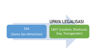 SSA
(Same Sex Attraction)
LBGT (Lesbian, Biseksual,
Gay, Transgender)
UPAYA LEGALISASI
 