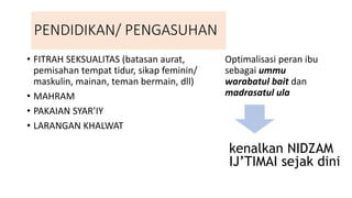 PENDIDIKAN/ PENGASUHAN
Optimalisasi peran ibu
sebagai ummu
warabatul bait dan
madrasatul ula
• FITRAH SEKSUALITAS (batasan aurat,
pemisahan tempat tidur, sikap feminin/
maskulin, mainan, teman bermain, dll)
• MAHRAM
• PAKAIAN SYAR’IY
• LARANGAN KHALWAT
kenalkan NIDZAM
IJ’TIMAI sejak dini
 