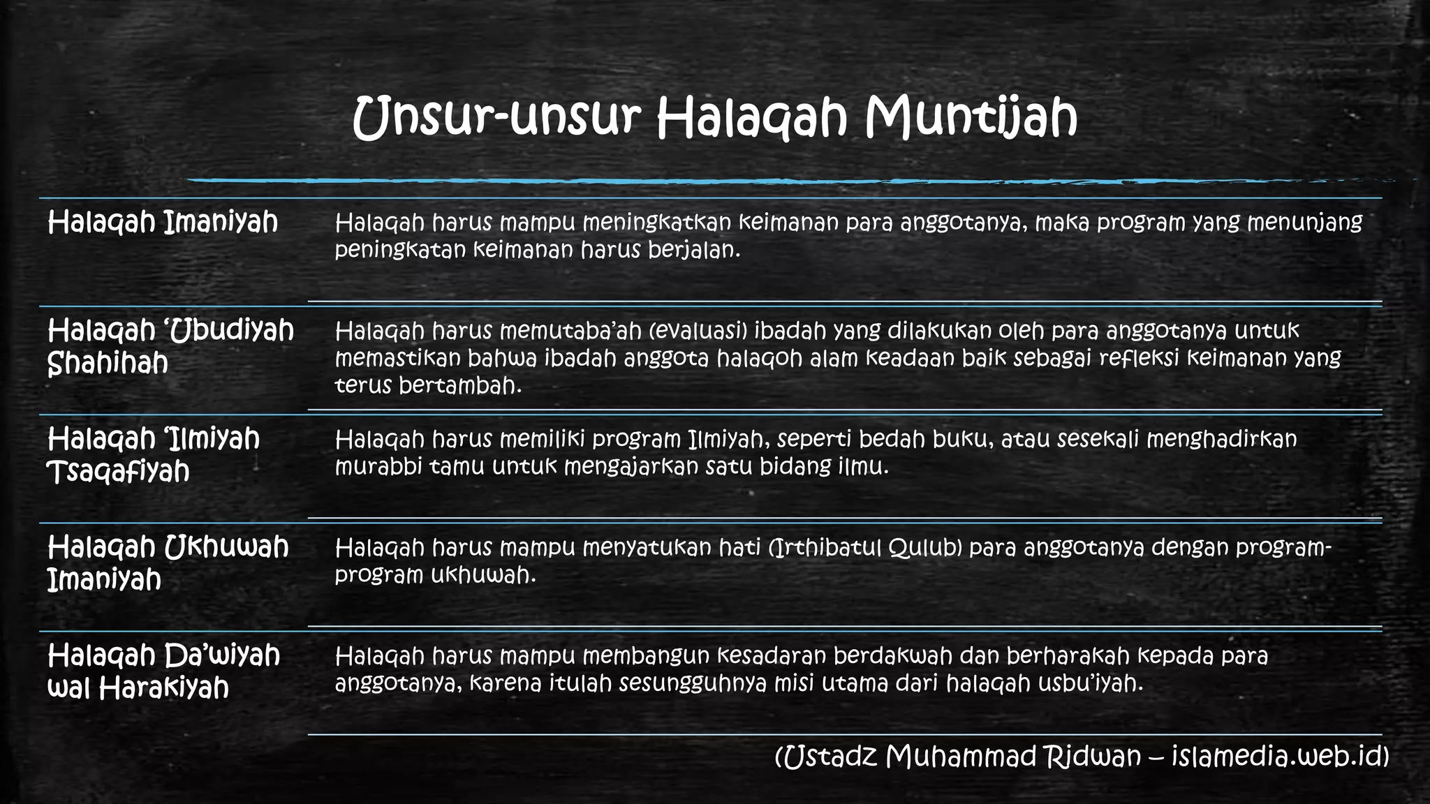 Unsur-unsur Halaqah Muntijah

Halaqah Imaniyah    Halaqah harus mampu meningkatkan keimanan para anggotanya, maka program yang menunjang
                    peningkatan keimanan harus berjalan.


Halaqah „Ubudiyah   Halaqah harus memutaba‟ah (evaluasi) ibadah yang dilakukan oleh para anggotanya untuk
Shahihah            memastikan bahwa ibadah anggota halaqoh alam keadaan baik sebagai refleksi keimanan yang
                    terus bertambah.

Halaqah „Ilmiyah    Halaqah harus memiliki program Ilmiyah, seperti bedah buku, atau sesekali menghadirkan
Tsaqafiyah          murabbi tamu untuk mengajarkan satu bidang ilmu.


Halaqah Ukhuwah     Halaqah harus mampu menyatukan hati (Irthibatul Qulub) para anggotanya dengan program-
Imaniyah            program ukhuwah.


Halaqah Da‟wiyah    Halaqah harus mampu membangun kesadaran berdakwah dan berharakah kepada para
wal Harakiyah       anggotanya, karena itulah sesungguhnya misi utama dari halaqah usbu‟iyah.


                                                           (Ustadz Muhammad Ridwan – islamedia.web.id)
 