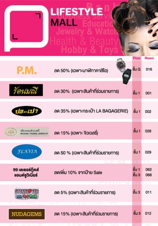 บัตรสมาชิก Touch Card ศูนย์การค้าฟอร์จูนทาวน์