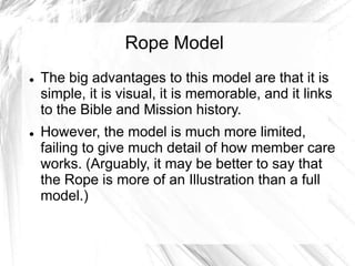 Missionary Member Care Models | PPT