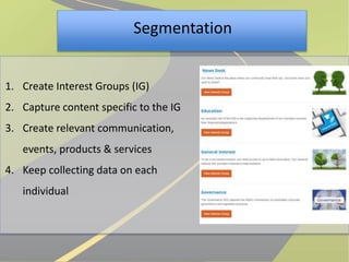 1. Create Interest Groups (IG) 
2. Capture content specific to the IG 
3. Create relevant communication, 
events, products & services 
4. Keep collecting data on each 
individual 
Segmentation 
 