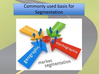 Commonly used basis for 
Segmentation 
 