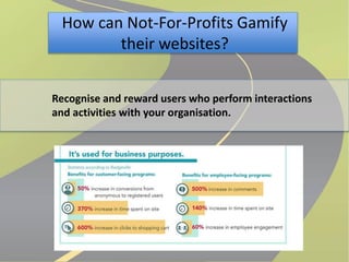 How can Not-For-Profits Gamify 
their websites? 
Recognise and reward users who perform interactions 
and activities with your organisation. 
 