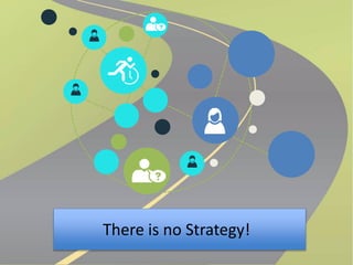 There is no Strategy! 
 