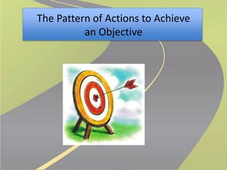 The Pattern of Actions to Achieve 
an Objective 
 
