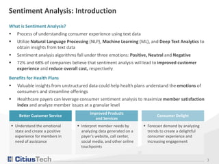 3
What is Sentiment Analysis?
▪ Process of understanding consumer experience using text data
▪ Utilize Natural Language Processing (NLP), Machine Learning (ML), and Deep Text Analytics to
obtain insights from text data
▪ Sentiment analysis algorithms fall under three emotions: Positive, Neutral and Negative
▪ 72% and 68% of companies believe that sentiment analysis will lead to improved customer
experience and reduce overall cost, respectively
Benefits for Health Plans
▪ Valuable insights from unstructured data could help health plans understand the emotions of
consumers and streamline offerings
▪ Healthcare payers can leverage consumer sentiment analysis to maximize member satisfaction
index and analyze member issues at a granular level
Sentiment Analysis: Introduction
Better Customer Service
▪ Understand the emotional
state and create a positive
experience for members in
need of assistance
Improved Products
and Services
▪ Interpret member needs by
analyzing data generated on a
payer’s website, call center,
social media, and other online
touchpoints
Consumer Delight
▪ Forecast demand by analyzing
trends to create a delightful
consumer experience and
increasing engagement
 