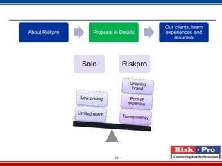 Our clients, team
About Riskpro      Proposal in Details      experiences and
                                                resumes




                Solo              Riskpro




                             10
 