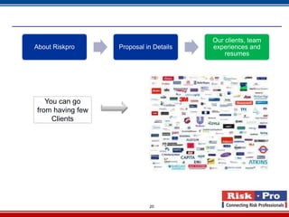 Our clients, team
About Riskpro     Proposal in Details   experiences and
                                            resumes




   You can go
from having few
     Clients




                            20
 