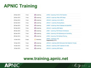 APNIC Training
www.training.apnic.net
27
 