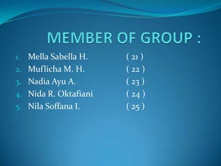 MEMBER OF GROUP : Mella Sabella H.		( 21 ) Muflicha M. H.		( 22 ) Nadia Ayu A.			( 23 ) Nida R. Oktafiani		( 24 ) Nila Soffana I.			( 25 ) 