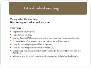 Main goal of the meeting:
Discovering own values and purpose.
MUST DO
 Explanation of program,
 Expectations setting,
 Sharing PersonalValuesAssessment (member can share main conclusions),
 PersonalValuesAssessment exercise to increase self-awereness,
 How do you imagine yourself in 3-5 years?,
 How do you imagine yourself afterAIESEC?,
 What competencies and skills would you like to develop? How you can use
AIESEC?,
 What can you do in 1-3 months to develop those skills? (Set deadlines!)
1st individual meeting
 