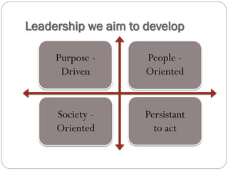 Leadership we aim to develop
Purpose -
Driven
People -
Oriented
Society -
Oriented
Persistant
to act
 