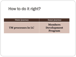 How to do it right?
Outer journey
TM processes in LC
Inner journey
Members
Development
Program
 