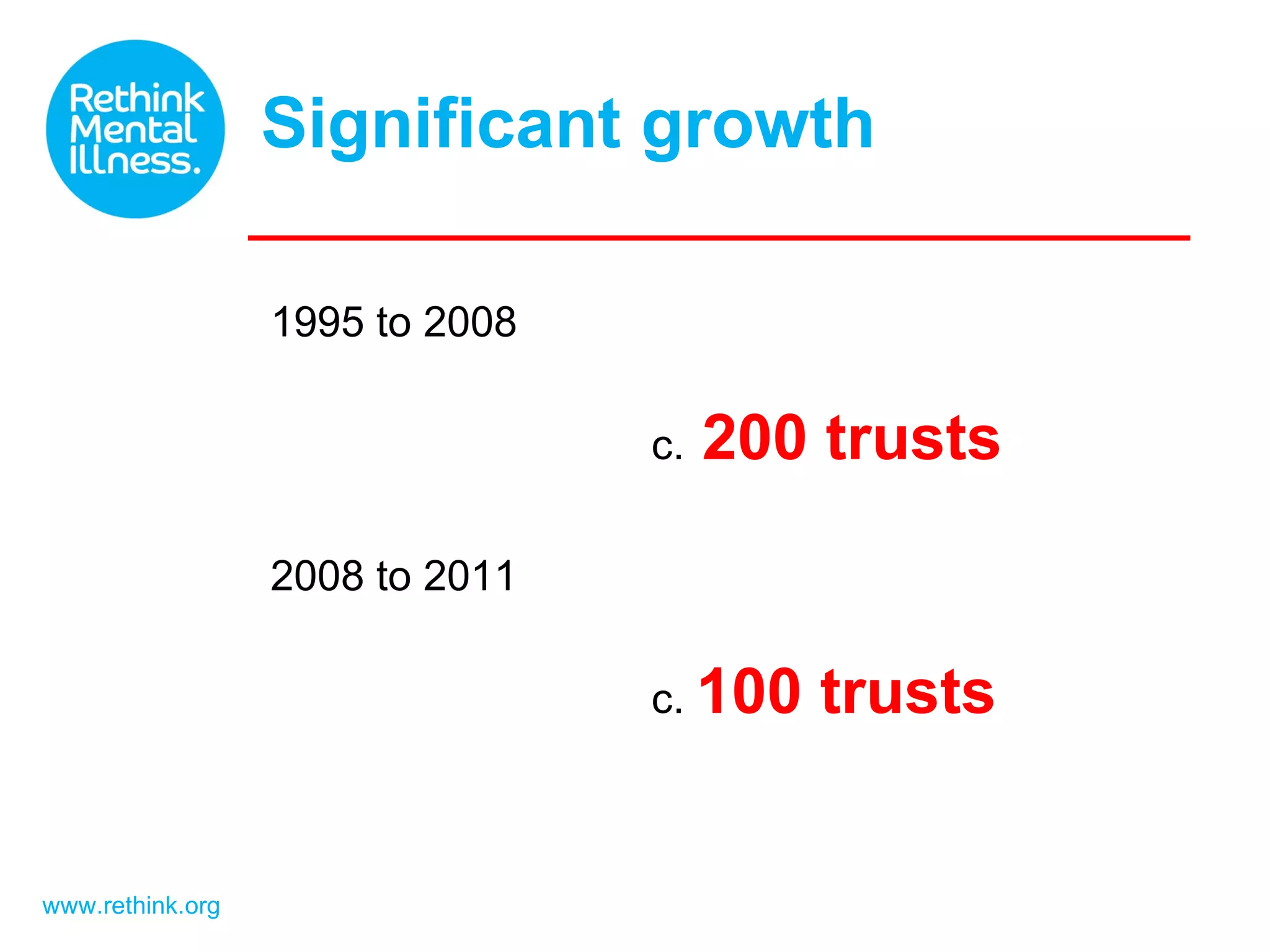 Significant growth www.rethink.org 1995 to 2008 c. 200 trusts 2008 to 2011 c. 100 trusts