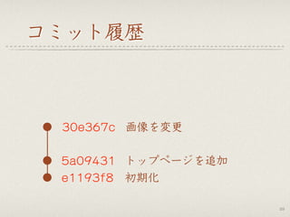 コミット履歴
29
e1193f8
5a09431
初期化
トップページを追加
30e367c 画像を変更
 