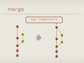 merge
46
合流。でも過去はそのまま
 
