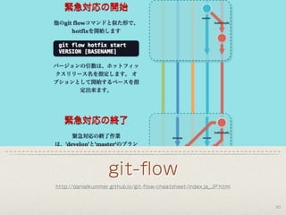 git-ﬂow
50
http://danielkummer.github.io/git-flow-cheatsheet/index.ja_JP.html
 