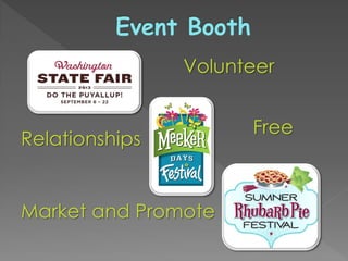 Free
Volunteer
Market and Promote
Relationships
 