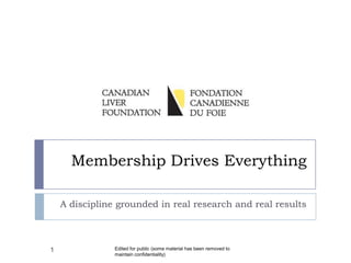 Membership Drives Everything

    A discipline grounded in real research and real results



1               Edited for public (some material has been removed to
                maintain confidentiality)
 