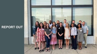 2022 Rotaract Preconvention #Rotaract22
REPORT OUT
 