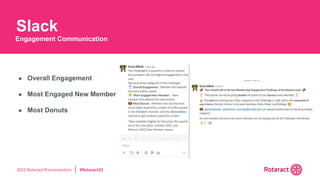 2022 Rotaract Preconvention #Rotaract22
● Overall Engagement
● Most Engaged New Member
● Most Donuts
Slack
Engagement Communication
 