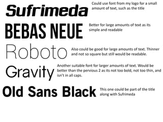 Could use font from my logo for a small
amount of text, such as the title
Better for large amounts of text as its
simple and readable
Also could be good for large amounts of text. Thinner
and not so square but still would be readable.
Another suitable font for larger amounts of text. Would be
better than the pervious 2 as its not too bold, not too thin, and
isn’t in all caps.
This one could be part of the title
along with Sufrimeda
 