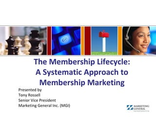 The Membership Lifecycle:
        A Systematic Approach to
         Membership Marketing
Presented by
Tony Rossell
Senior Vice President
Marketing General Inc. (MGI)
 