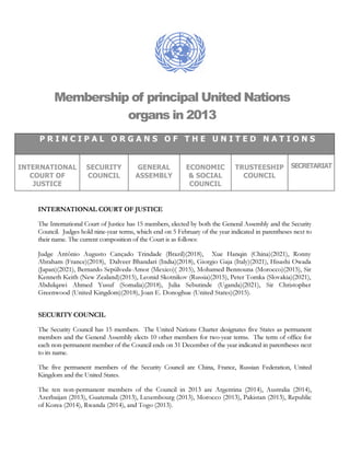 Membership of principal United Nations
organs in 2013
P R I N C I P A L O R G A N S O F T H E U N I T E D N A T I O N S
INTERNATIONAL
COURT OF
JUSTICE
SECURITY
COUNCIL
GENERAL
ASSEMBLY
ECONOMIC
& SOCIAL
COUNCIL
TRUSTEESHIP
COUNCIL
SECRETARIAT
INTERNATIONAL COURT OF JUSTICE
The International Court of Justice has 15 members, elected by both the General Assembly and the Security
Council. Judges hold nine-year terms, which end on 5 February of the year indicated in parentheses next to
their name. The current composition of the Court is as follows:
Judge Antônio Augusto Cançado Trindade (Brazil)(2018), Xue Hanqin (China)(2021), Ronny
Abraham (France)(2018), Dalveer Bhandari (India)(2018), Giorgio Gaja (Italy)(2021), Hisashi Owada
(Japan)(2021), Bernardo Sepúlveda-Amor (Mexico)( 2015), Mohamed Bennouna (Morocco)(2015), Sir
Kenneth Keith (New Zealand)(2015), Leonid Skotnikov (Russia)(2015), Peter Tomka (Slovakia)(2021),
Abdulqawi Ahmed Yusuf (Somalia)(2018), Julia Sebutinde (Uganda)(2021), Sir Christopher
Greenwood (United Kingdom)(2018), Joan E. Donoghue (United States)(2015).
SECURITY COUNCIL
The Security Council has 15 members. The United Nations Charter designates five States as permanent
members and the General Assembly elects 10 other members for two-year terms. The term of office for
each non-permanent member of the Council ends on 31 December of the year indicated in parentheses next
to its name.
The five permanent members of the Security Council are China, France, Russian Federation, United
Kingdom and the United States.
The ten non-permanent members of the Council in 2013 are Argentina (2014), Australia (2014),
Azerbaijan (2013), Guatemala (2013), Luxembourg (2013), Morocco (2013), Pakistan (2013), Republic
of Korea (2014), Rwanda (2014), and Togo (2013).
 