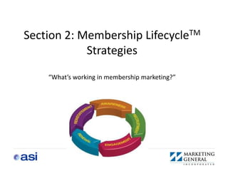 Section 2: Membership LifecycleTM
            Strategies
    “What’s working in membership marketing?”
 