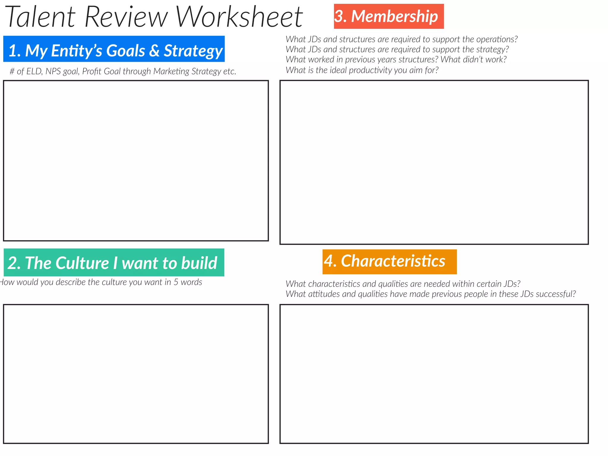 1. My En*ty’s Goals & Strategy
Talent Review Worksheet
2. The Culture I want to build
How would you describe the culture you want in 5 words
# of ELD, NPS goal, Proﬁt Goal through Marke6ng Strategy etc.
3. Membership
What JDs and structures are required to support the opera6ons?
What JDs and structures are required to support the strategy?
What worked in previous years structures? What didn’t work?
What is the ideal produc6vity you aim for?
4. Characteris*cs
What characteris6cs and quali6es are needed within certain JDs?
What aXtudes and quali6es have made previous people in these JDs successful?
 