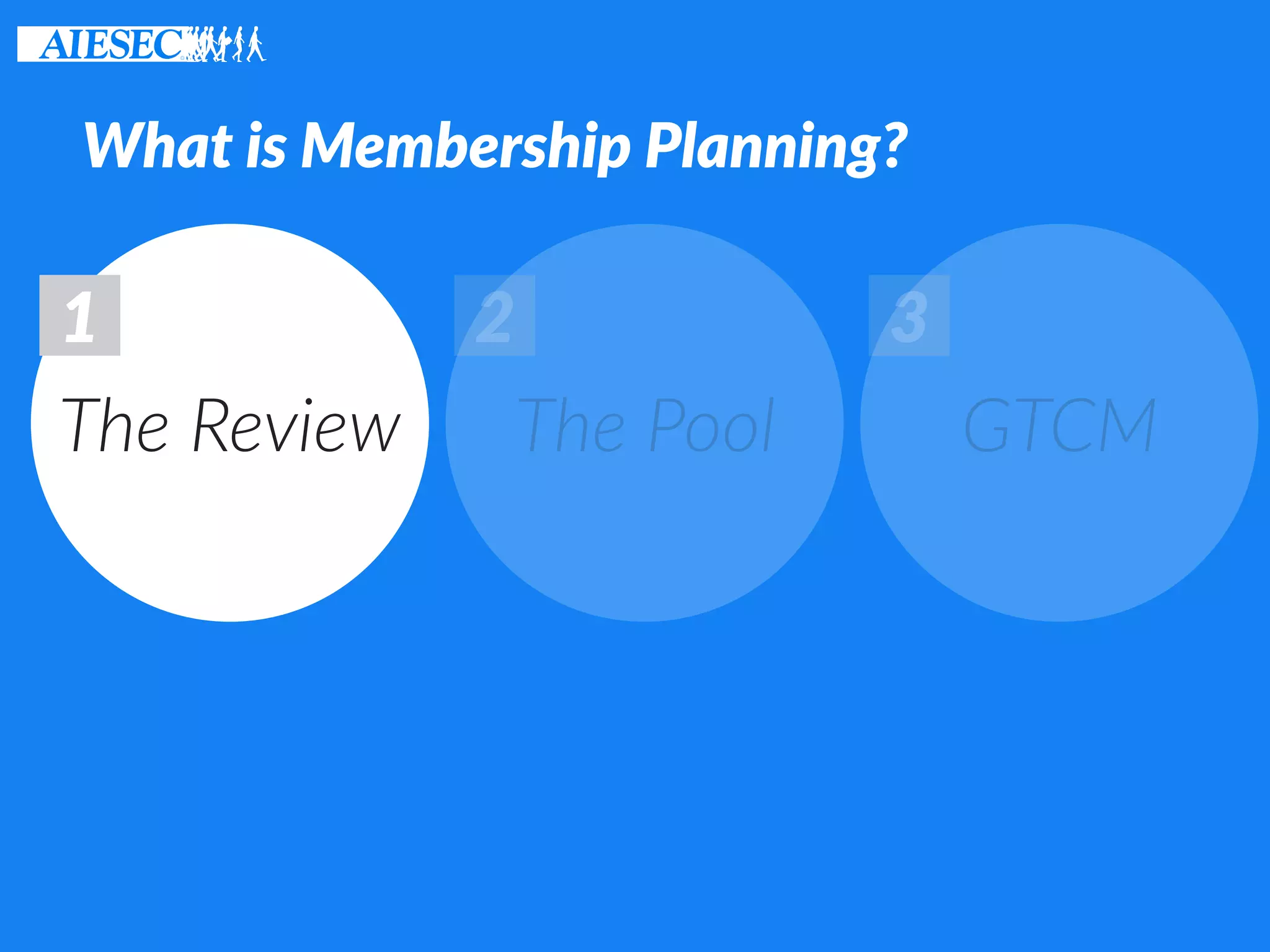 1
The Review
2
The Pool
3
GTCM
What is Membership Planning?
 