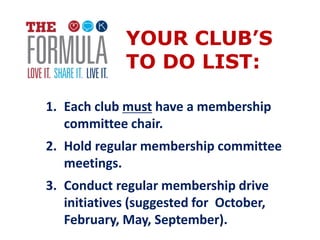 YOUR CLUB’S 
TO DO LIST: 
1. Each club must have a membership 
committee chair. 
2. Hold regular membership committee 
meetings. 
3. Conduct regular membership drive 
initiatives (suggested for October, 
February, May, September). 
 